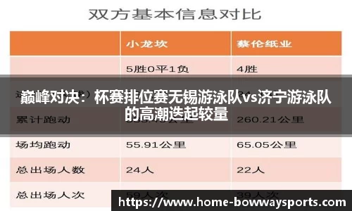 巅峰对决：杯赛排位赛无锡游泳队vs济宁游泳队的高潮迭起较量